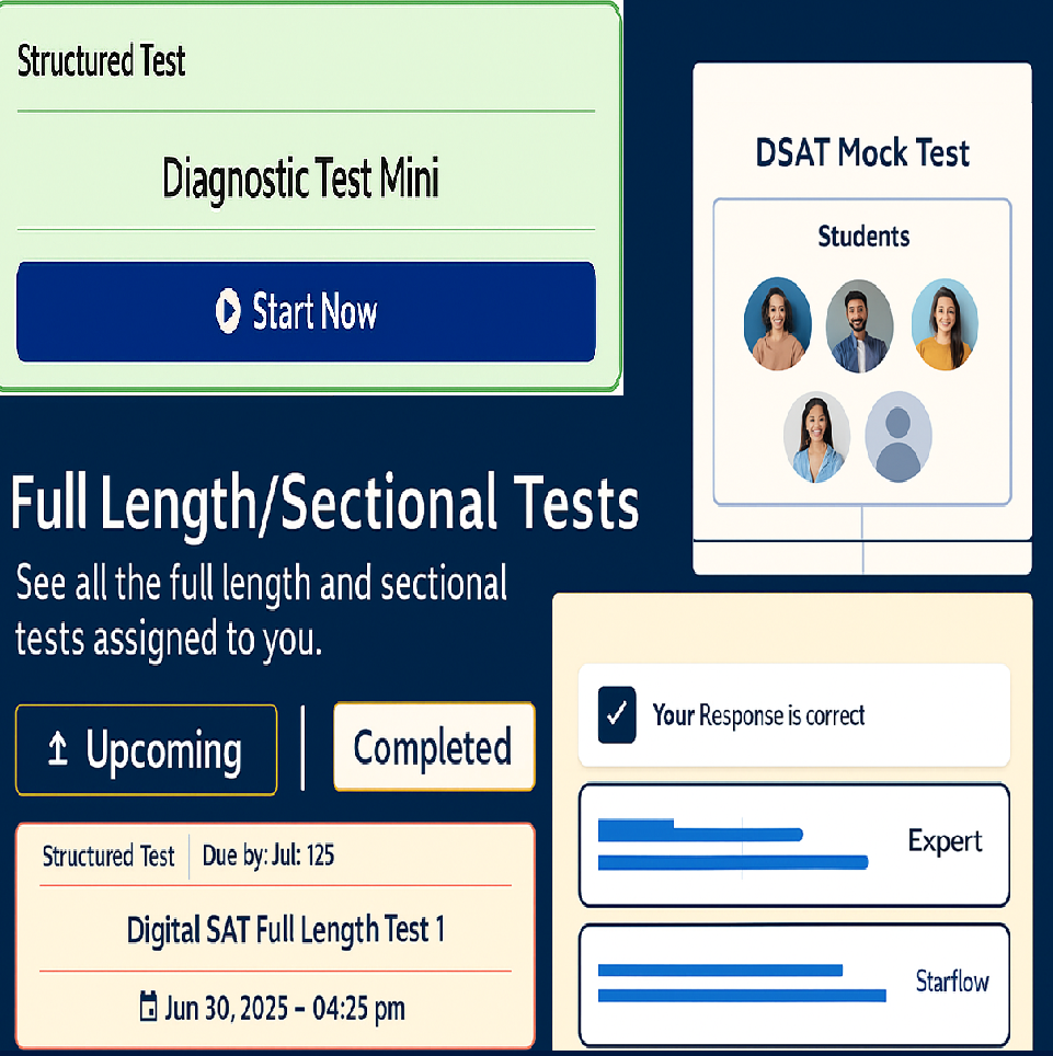 Free online SAT diagnostic test with full score report and custom study plan by Scholar Sphere tutoring company in Chicago and US.