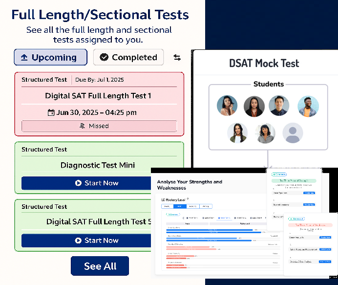 scholar sphere full length structured test for adaptive sat test prep with detailed score report and weekly study plan.