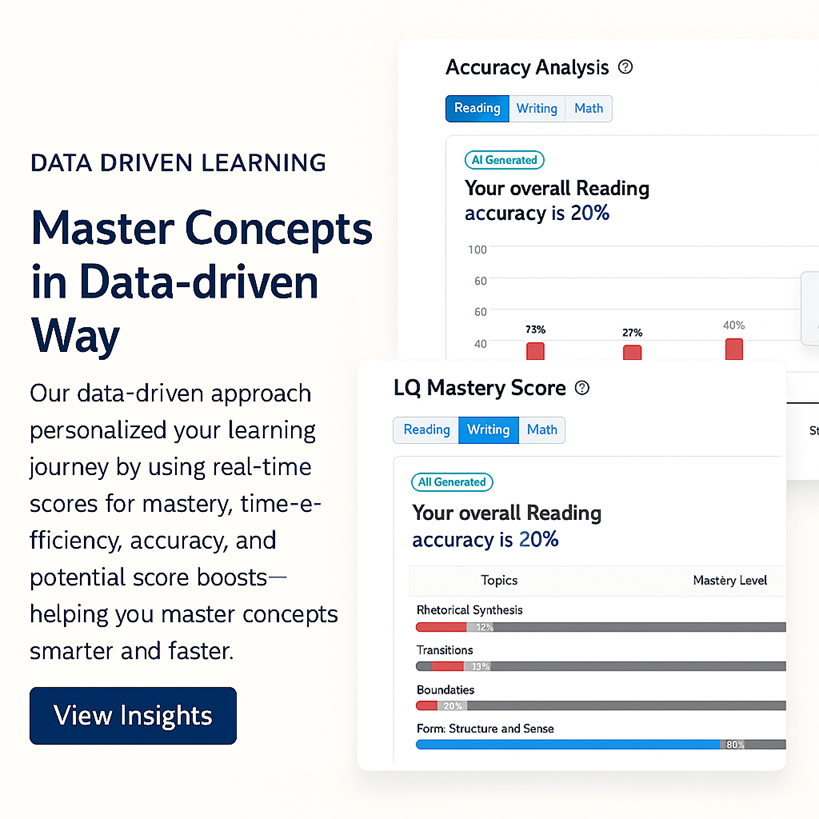 9.8C- home- Mastery fro SAT by schoalr sphere tutors