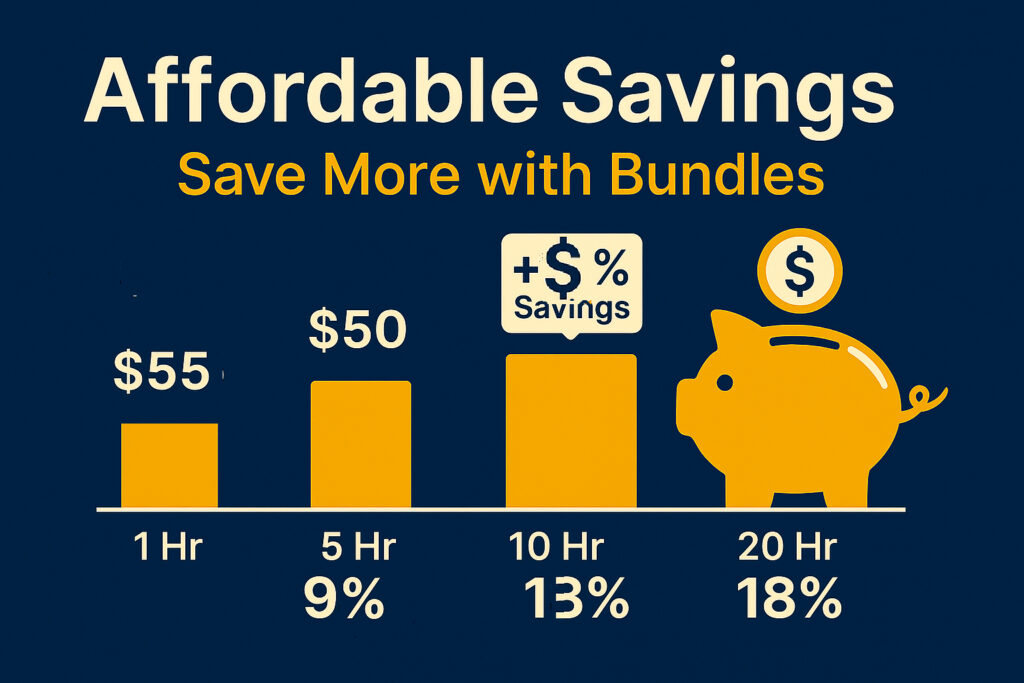 Affordable tutoring hourly rates and bundle discounts for 1, 5, 10, and 20-hour packages at scholar sphere online serving US states like Chicago, Naperville, Buffalo Grove.