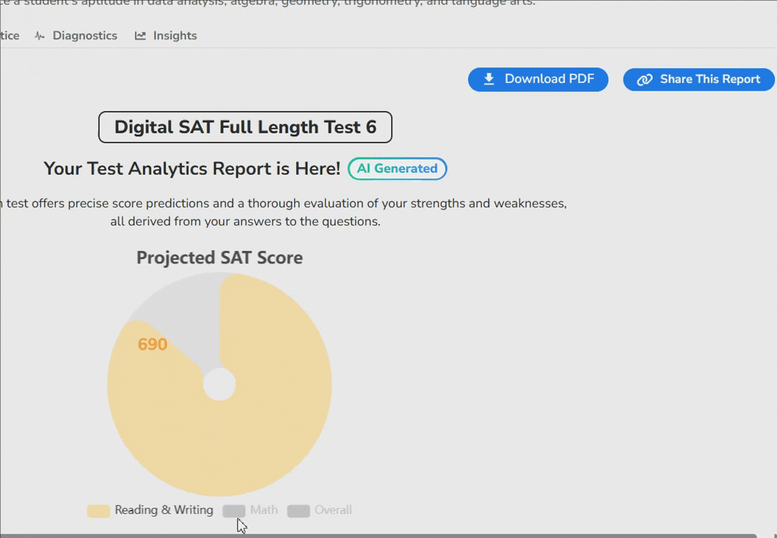 9.10 Share your report by---Scholar Sphere a (2)