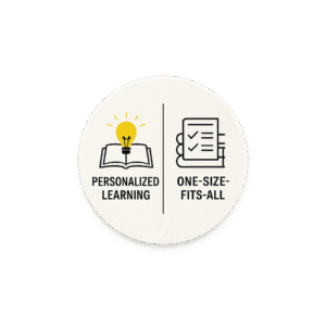 Unlocking Academic Success: Why Personalized Learning Matters More Than Ever